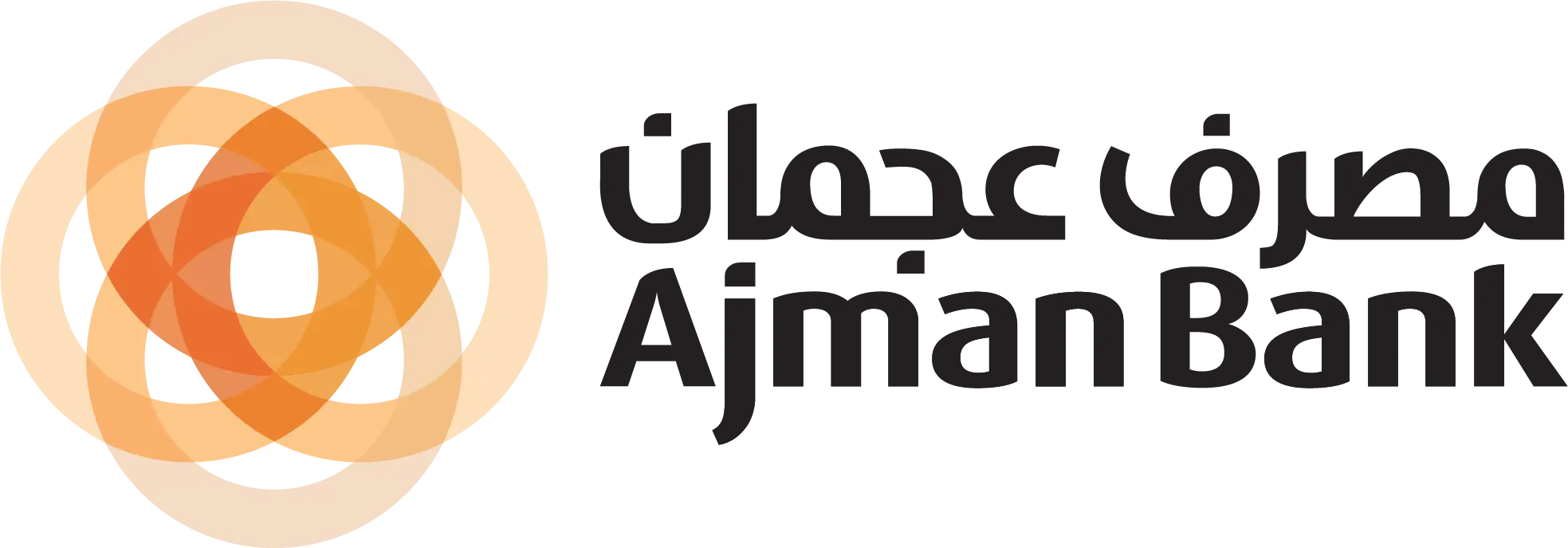 Ajman Bank